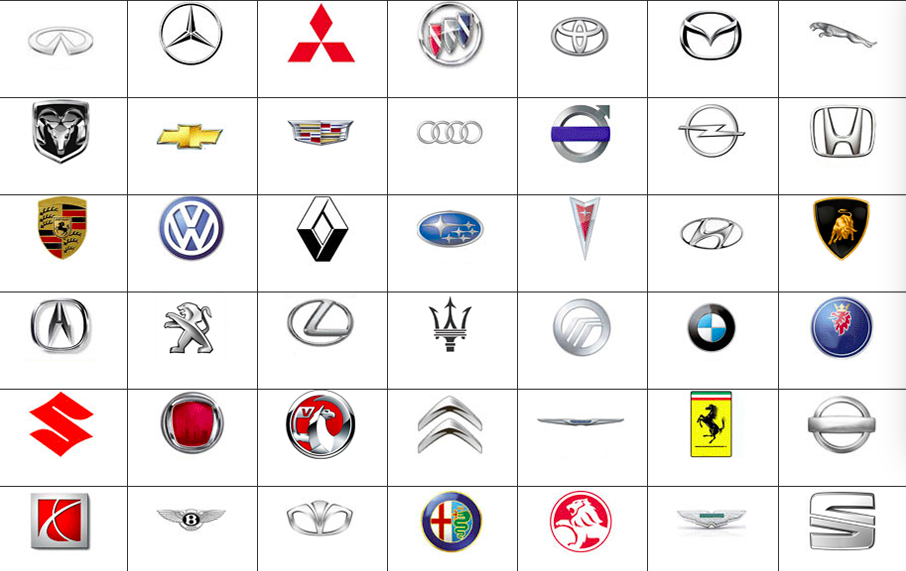 Cách nhận biết các biểu tượng của các hãng xe ô tô nổi tiếng trên thế giới